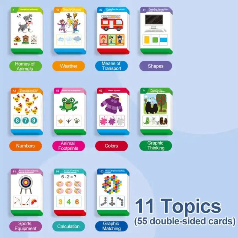 Flash Cards | Talking Flash Cards for Toddlers