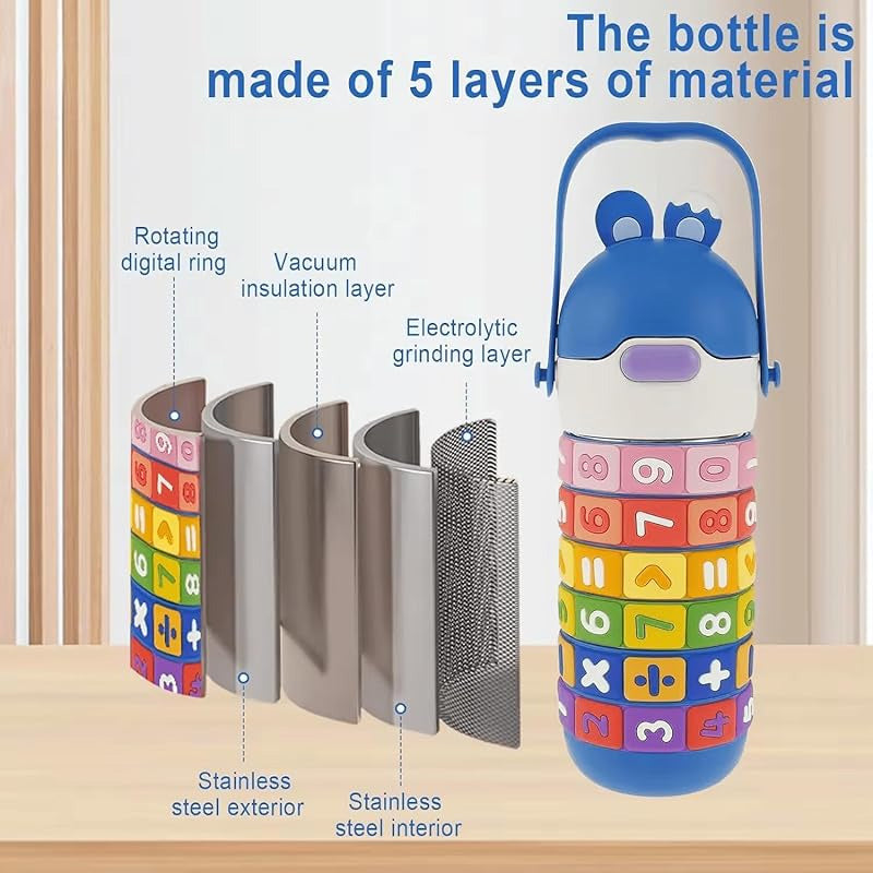 Kids Math Water Bottle – Educational Number Learning Sipper Bottle for Boys & Girls