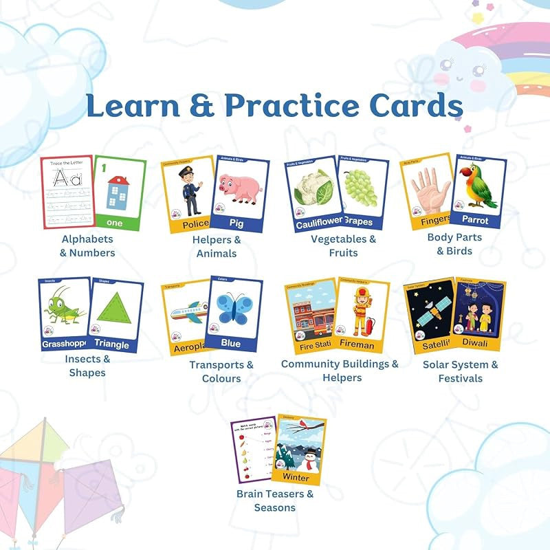 Skill Booster Flash Cards – 15-in-1 Educational Learning Flash Cards for Kids | Reusable Wipe & Clean Learning Cards (Age 2+)