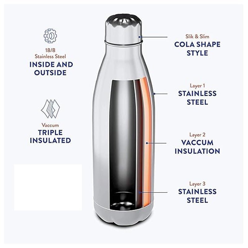 Premium Stainless Steel Water Bottle 900ml – Leakproof Insulated Metal Bottle