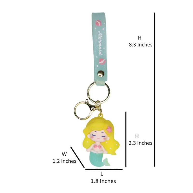 Keychain With Band