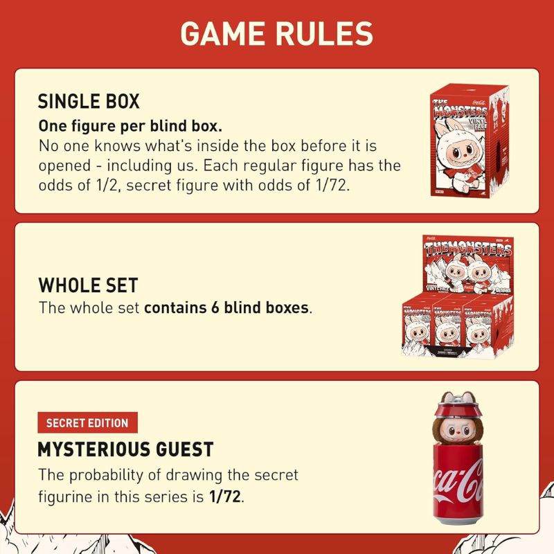 POP MART The Monsters Coca-Cola Series – Vinyl Blind Box Figure
