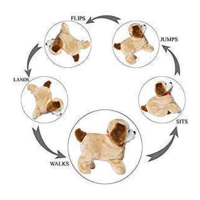 Jumping, Walking & Barking Dog Soft Toy | Battery Operated Back Flip Puppy Toy for Kids